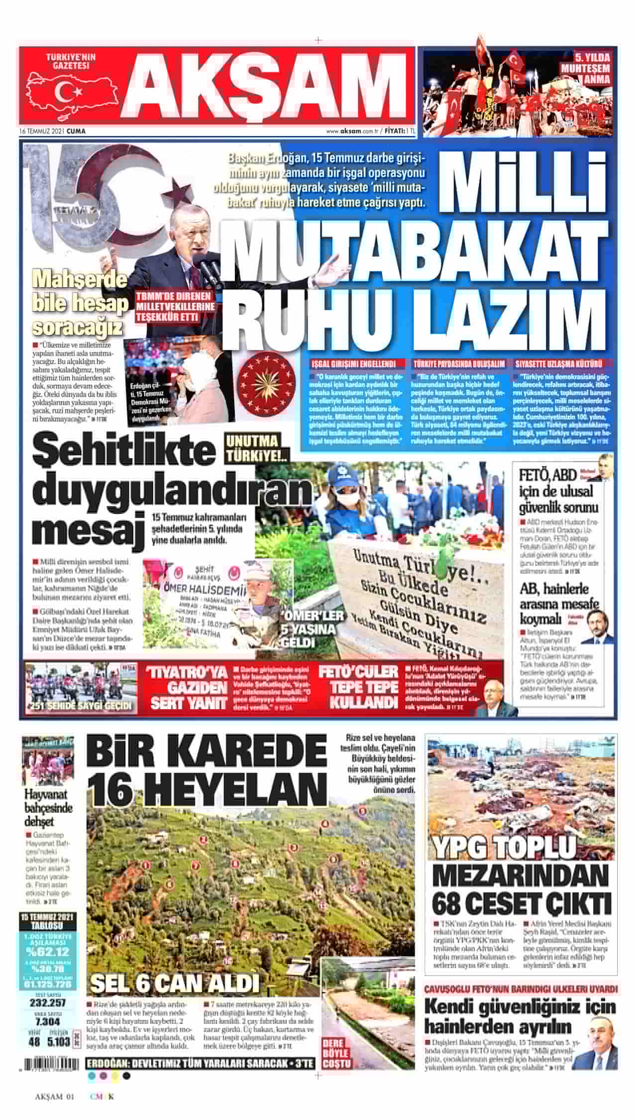Gazete başlıkları... Gazete manşetleri 16.7.2021