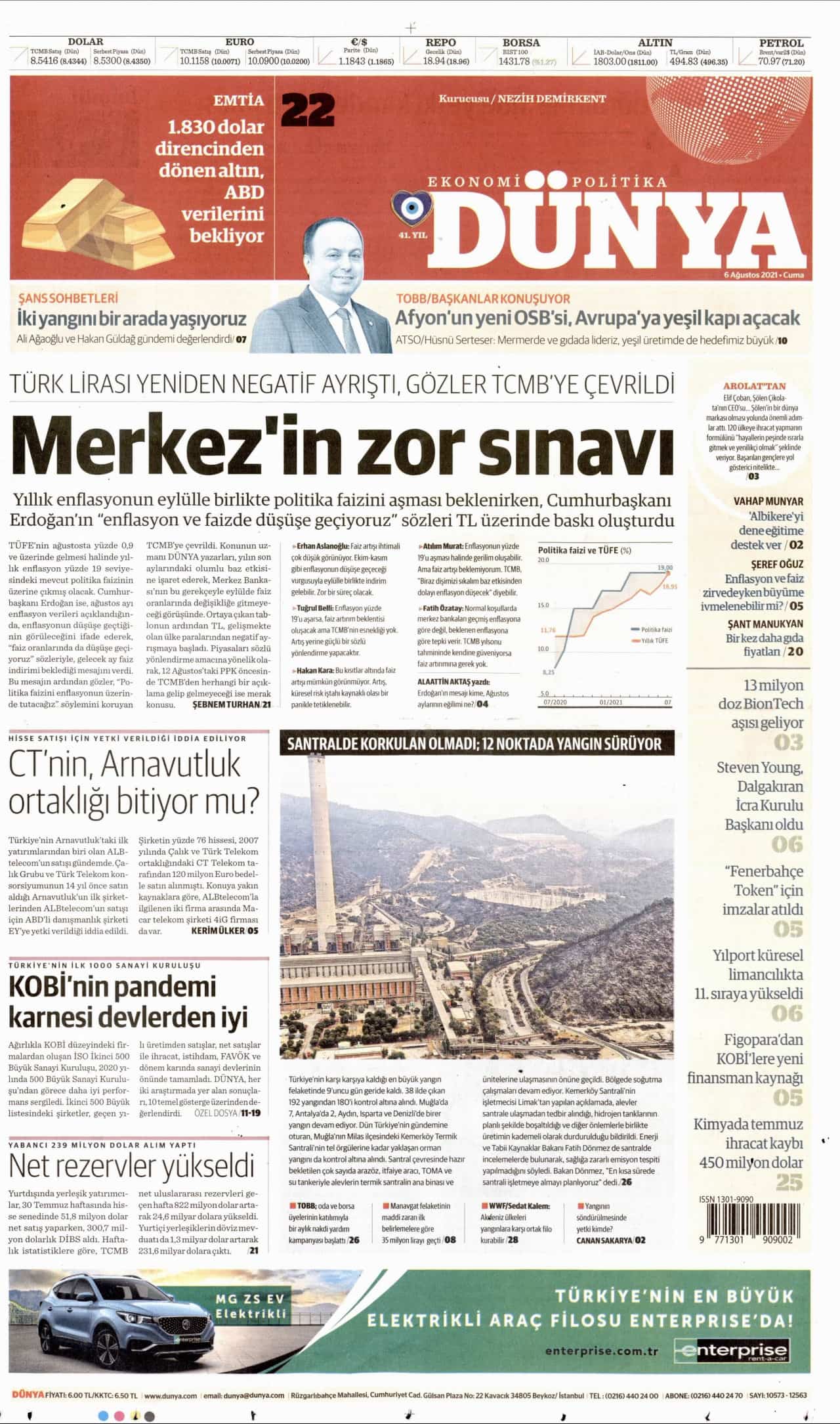 6.8.2021 Günün gazete manşetleri 