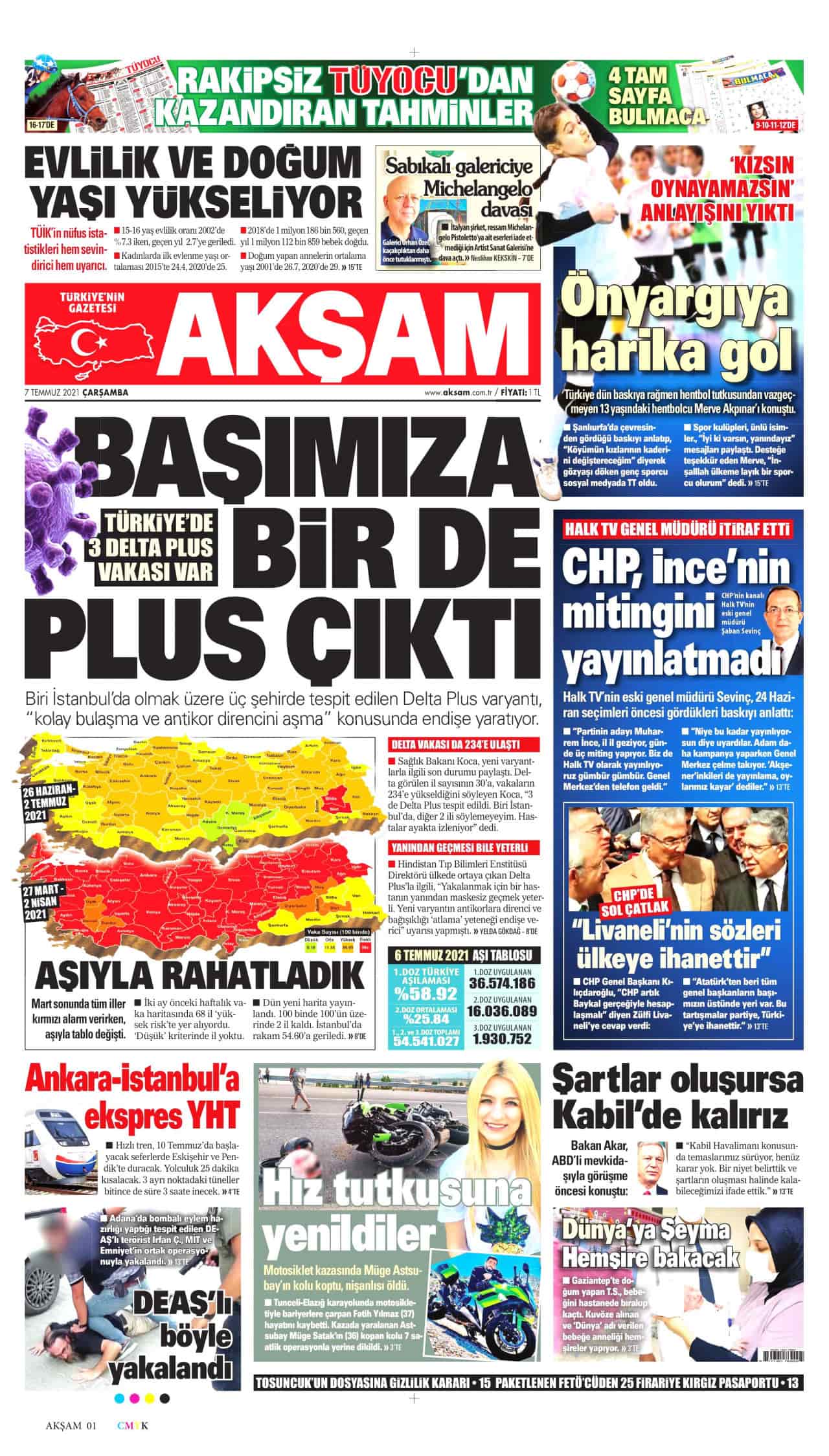 Günün gazete başlıkları 7 Temmuz 2021